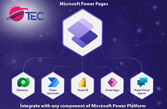 Microsoft Power Pages - Creating Public Site