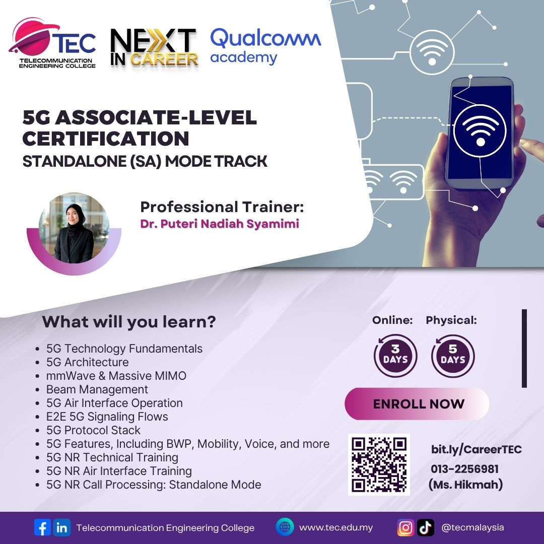 5G Associate Level : Standalone (SA)